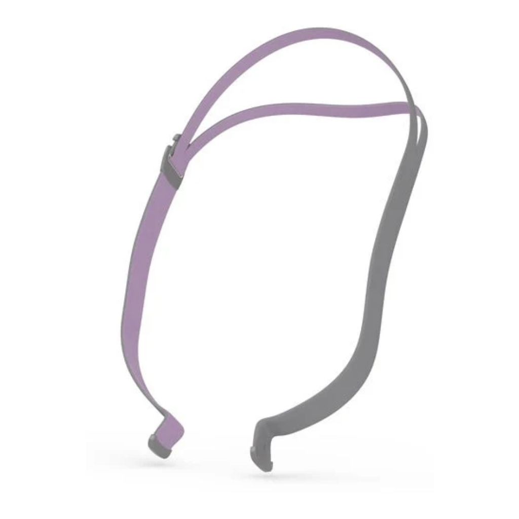 Bočný pohľad na upínací systém ResMed AirFit P10 for Her
